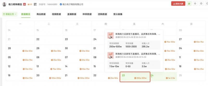 AvaTrade爱华外汇平台程序交易践行者，你准备好迎接理财革命了吗？